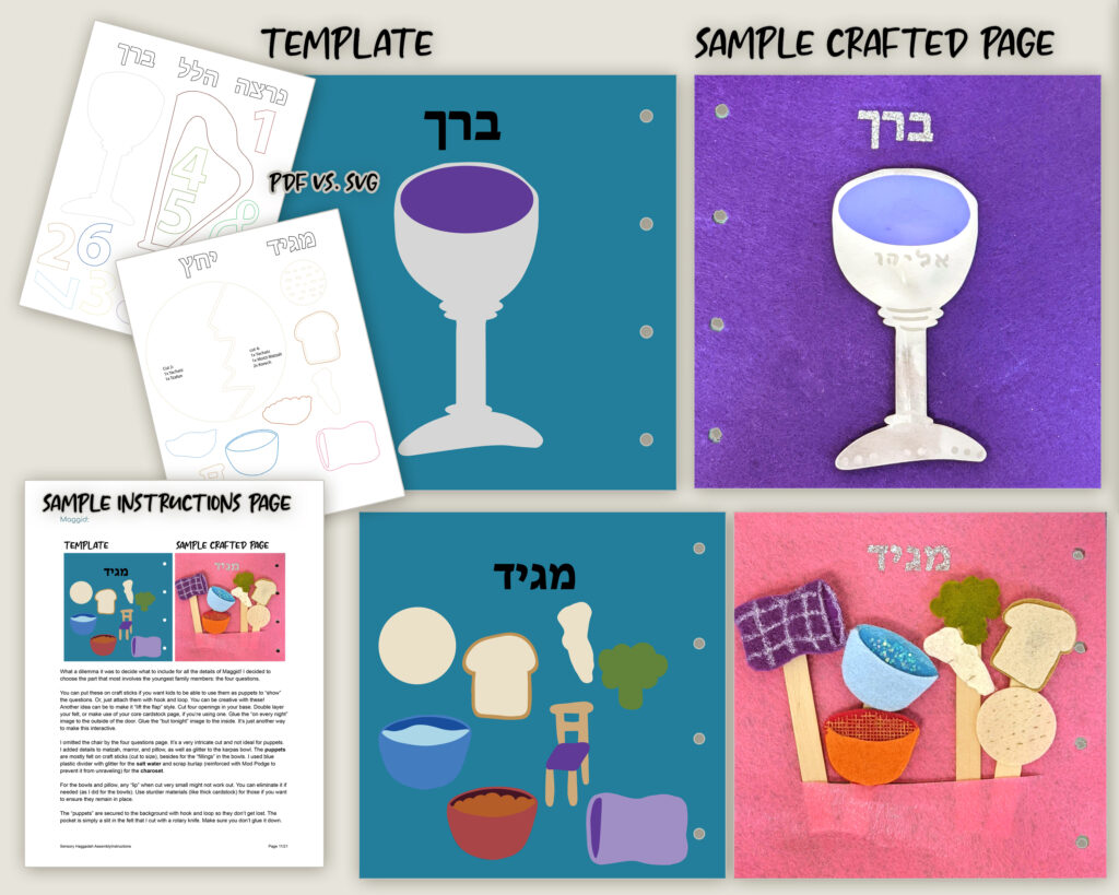 Sensory Haggadah Template – Shop Moms &amp; Crafters