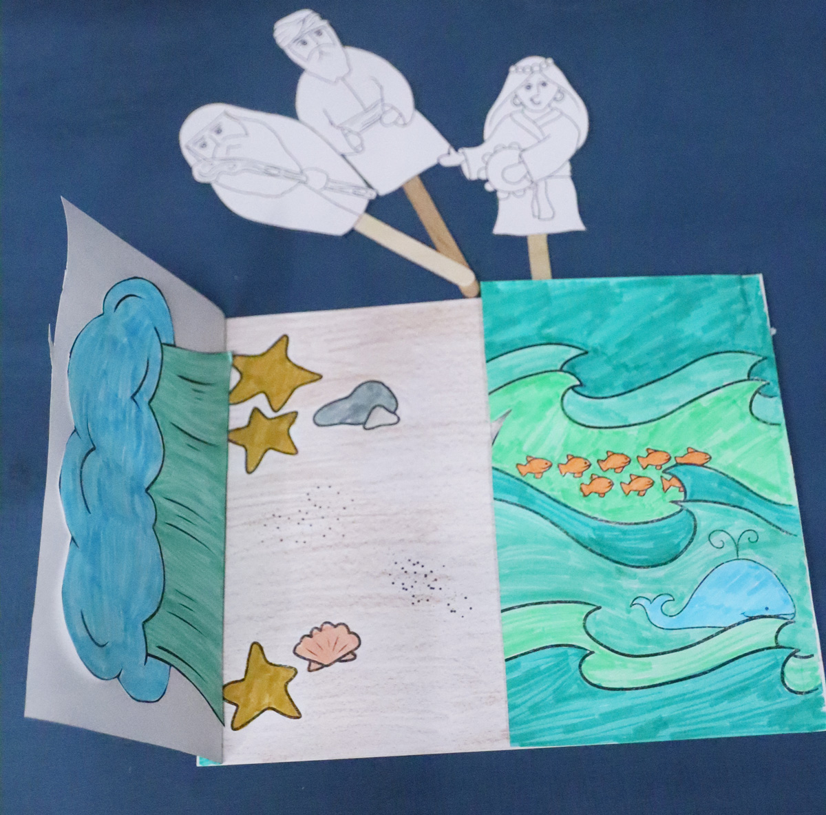 Splitting of The Sea Craft for Parshat Beshalach or Passover | Coloring Page Diorama & Puppets - Image 16